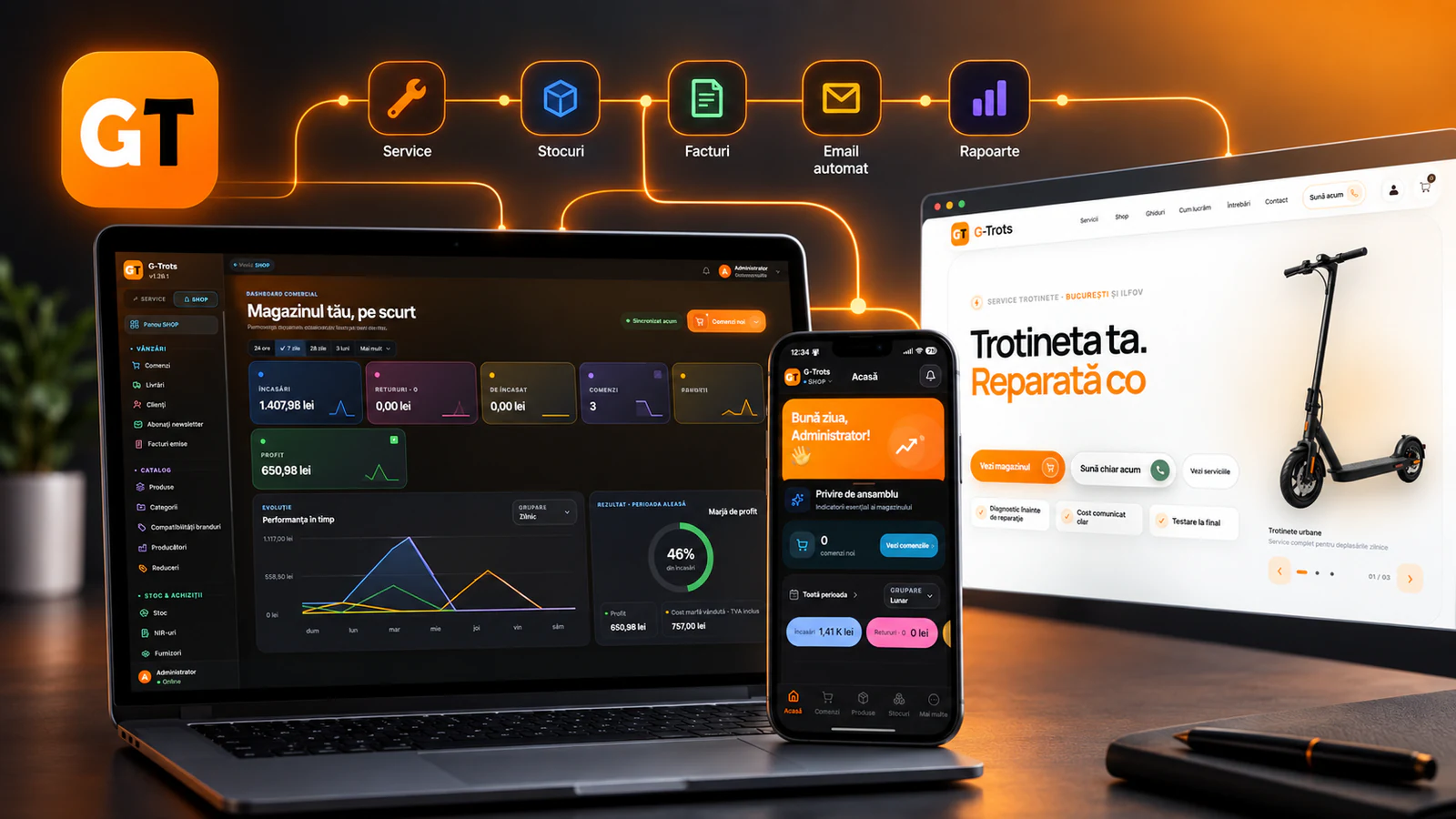 Ecosistemul G-Trots cu website, aplicație desktop și aplicație mobilă pentru service, shop, stocuri, facturi și automatizări