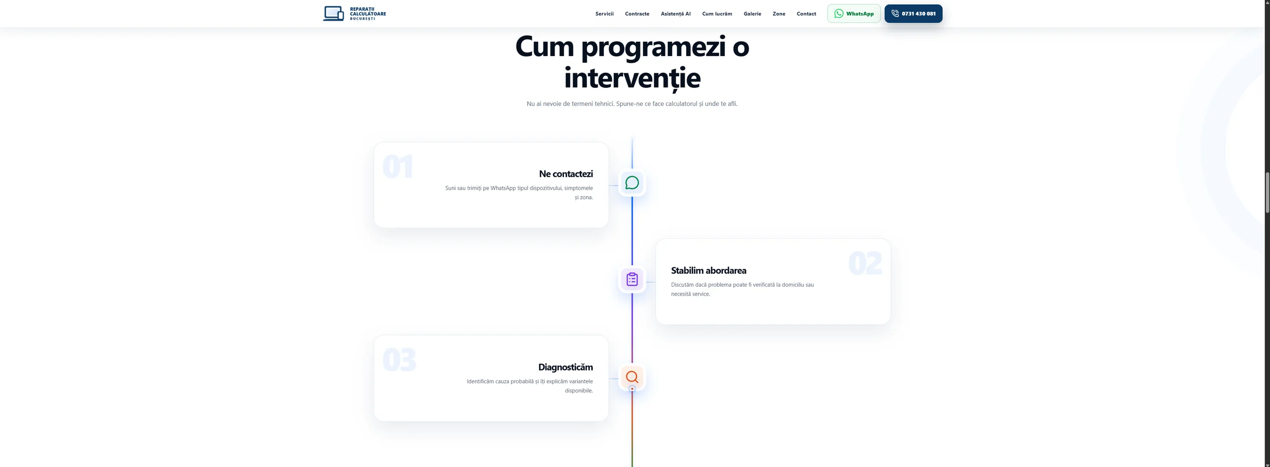 Procesul de programare a unei intervenții pentru calculator sau laptop